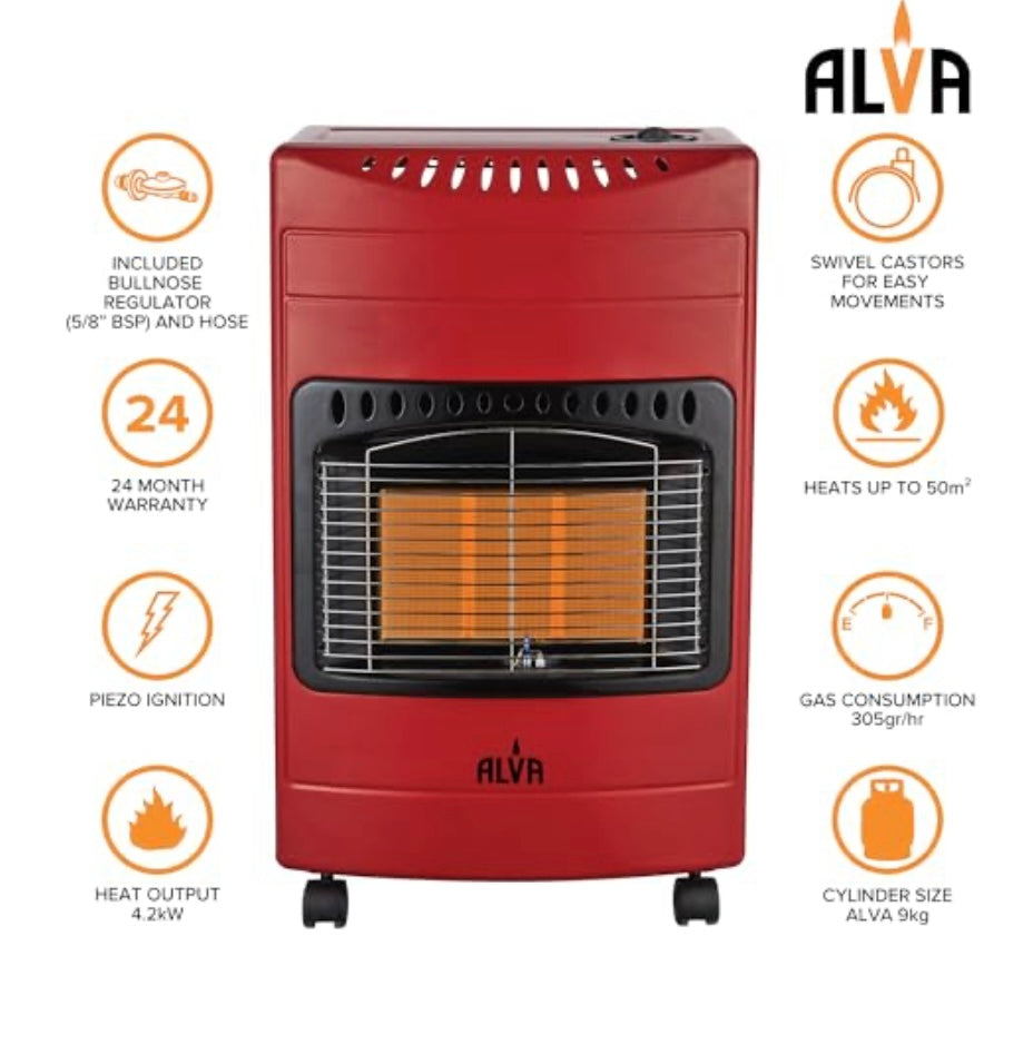 ALVA 3 Panel Luxurious Infrared Radiant Indoor Gas Heater